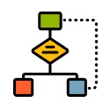 Flow Chart of Disciplinary Proceedings