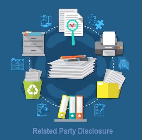  Related Party Disclosures